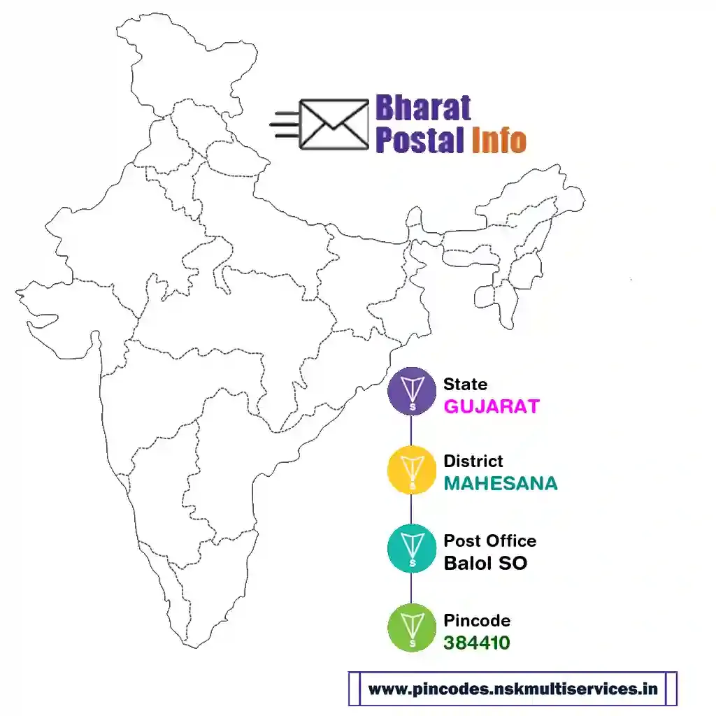 gujarat-mahesana-balol so-384410